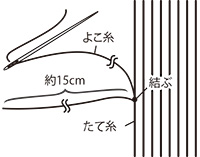 ӡ굡ʣȣˤλȤ